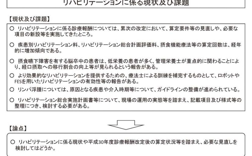 2020年度診療報酬改定を受けてリハビリテーション部門はどのような運営を心掛けるべきか？その１　マーケティング